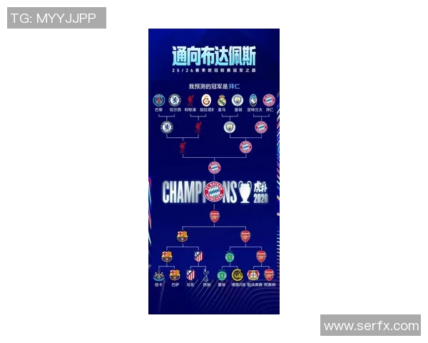 欧冠奖金分配创历史新高冠军将收获12亿欧元奖励